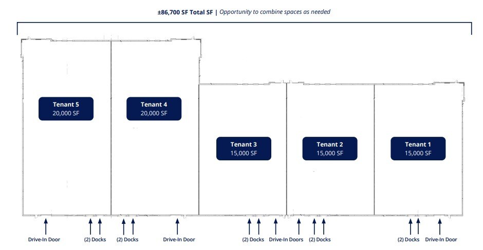Forward Way, Cedarburg, WI à louer - Plan de site - Image 2 de 2