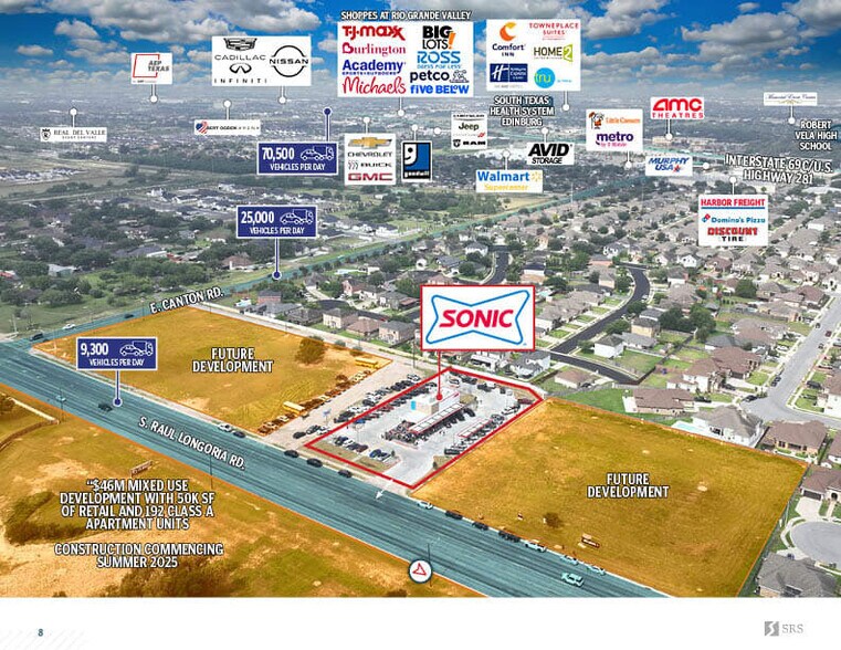 2563 S Raul Longoria Rd, Edinburg, TX à vendre - Photo du bâtiment - Image 3 de 6