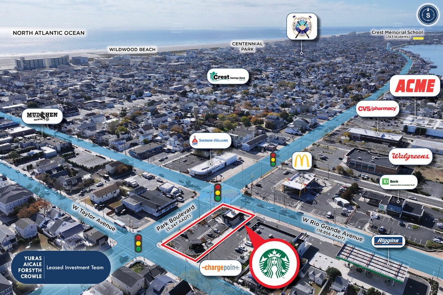 4800 Park Blvd, Wildwood, NJ for sale - Aerial - Image 3 of 6