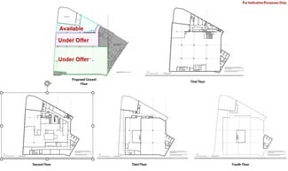 More details for 4-12 Dumbarton Rd, Stirling - Retail for Sale