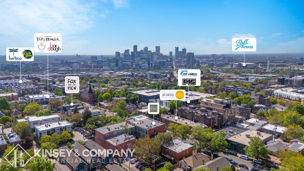 2401-2413 W 32nd Ave, Denver, CO for sale - Building Photo - Image 3 of 10