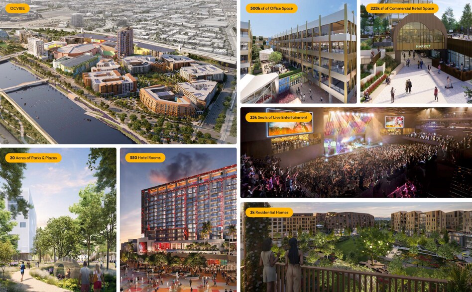 11439 S Douglass Rd, Anaheim, CA à louer - Photo du bâtiment - Image 2 de 4