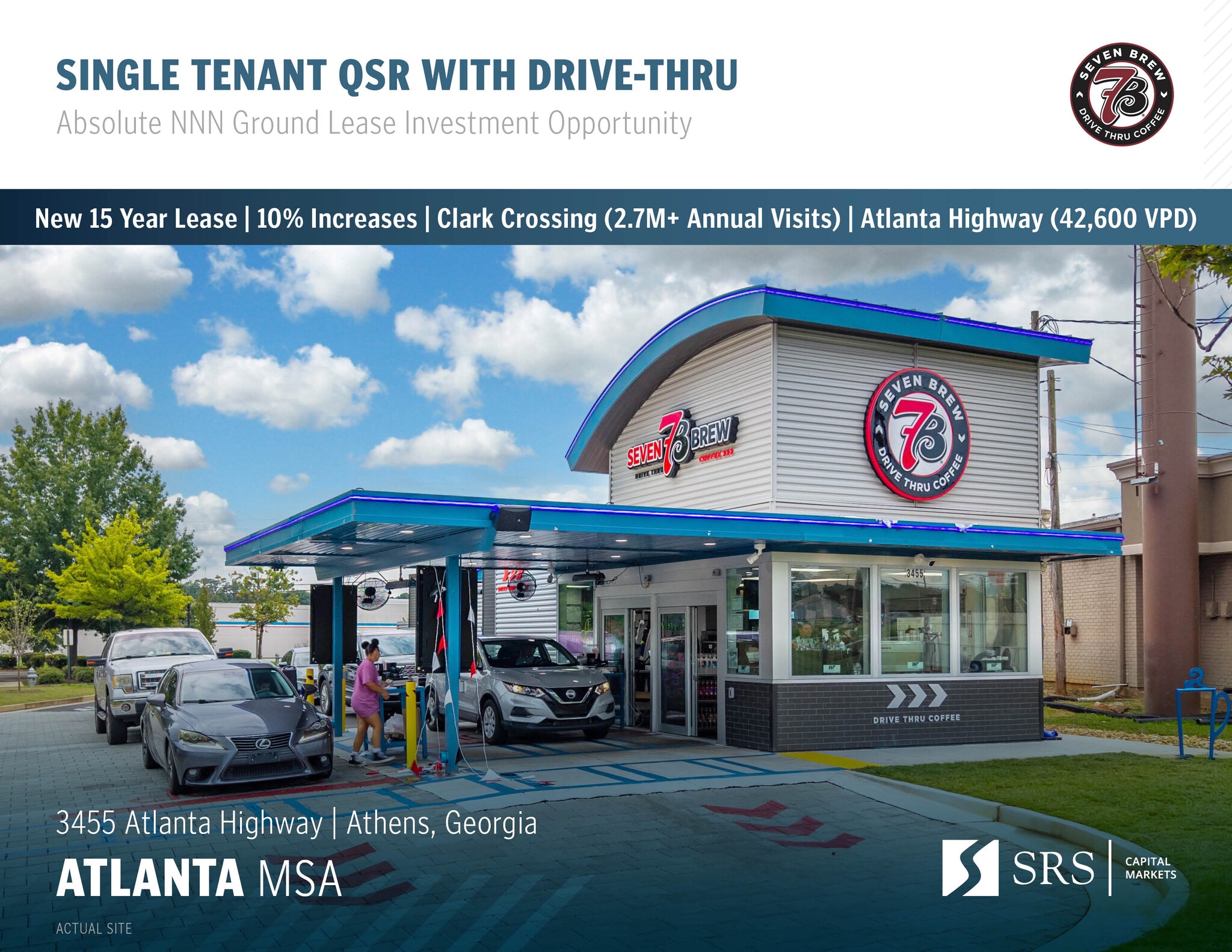3455 Atlanta Hwy, Athens, GA for sale Building Photo- Image 1 of 10