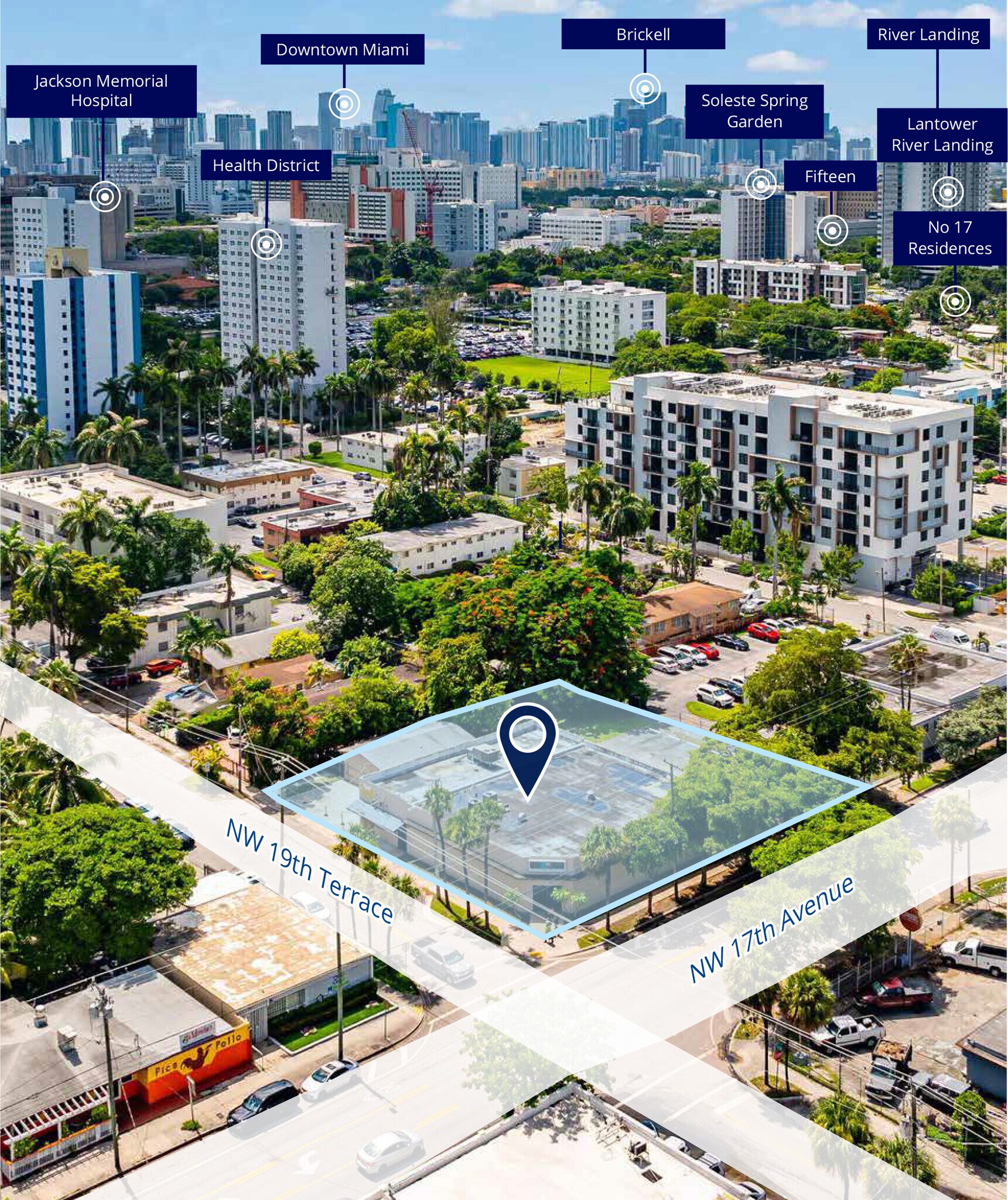 1660-1690 NW 19th Ter, Miami, FL for sale Building Photo- Image 1 of 1