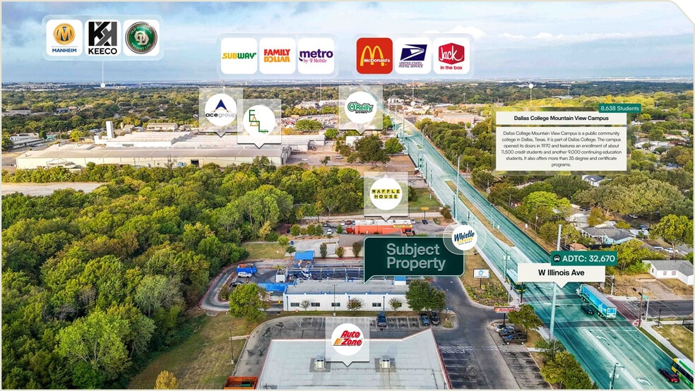 3802 W Illinois Ave, Dallas, TX for sale - Aerial - Image 3 of 3