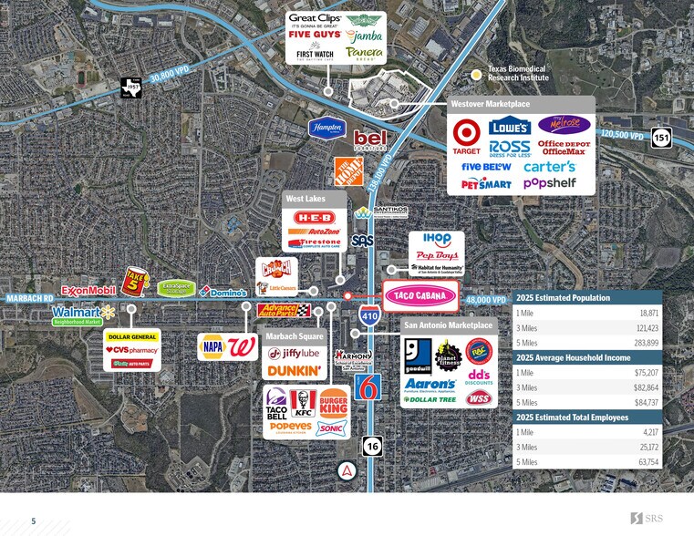 8213 Marbach Rd, San Antonio, TX à vendre - Photo du bâtiment - Image 3 de 6