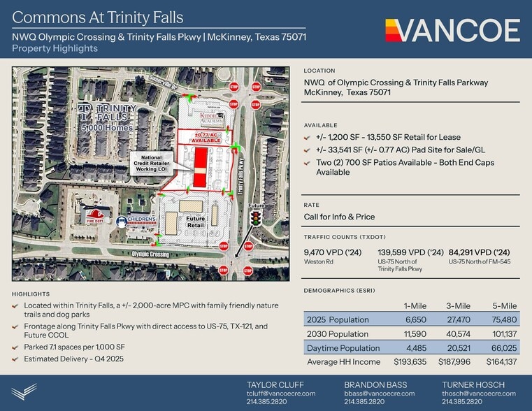 Commons At Trinity Falls, McKinney, TX for lease - Building Photo - Image 2 of 6
