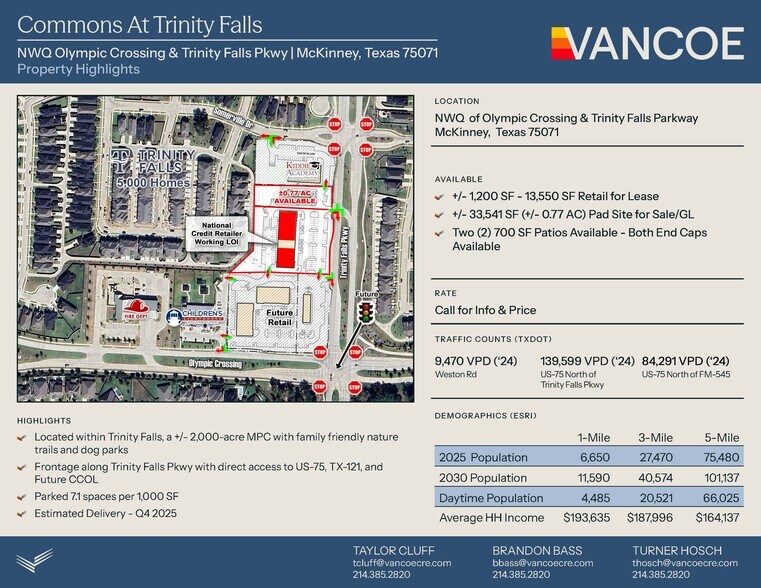Commons At Trinity Falls, McKinney, TX à louer - Photo du bâtiment - Image 2 de 6