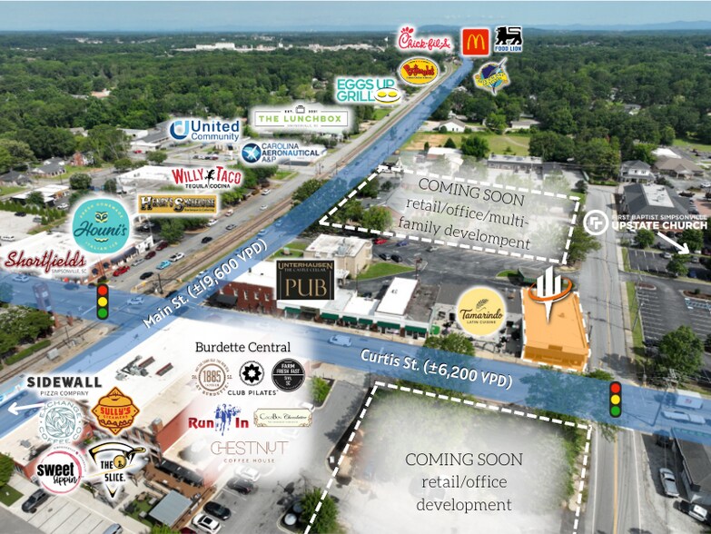 123 E Curtis St, Simpsonville, SC à louer - Aérien - Image 2 de 4