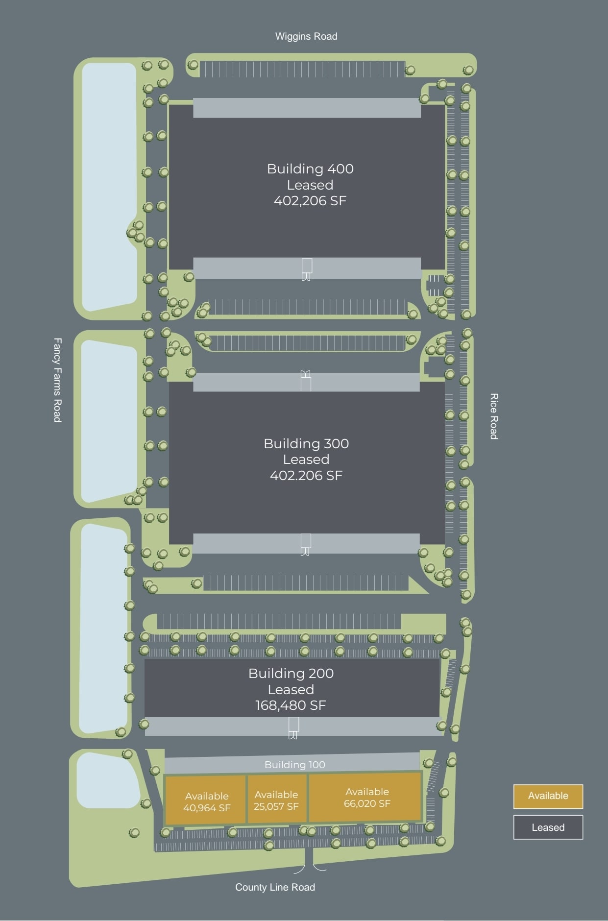 3502 Fancy Farms Rd, Plant City, FL à louer Plan de site- Image 1 de 2