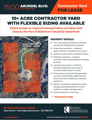 More details for 1500 Arundel Blvd, Baltimore, MD - Land for Lease