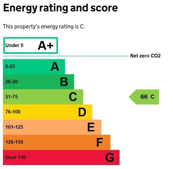 19-21 Birley St, Blackpool à louer - Photo du bâtiment - Image 2 de 3