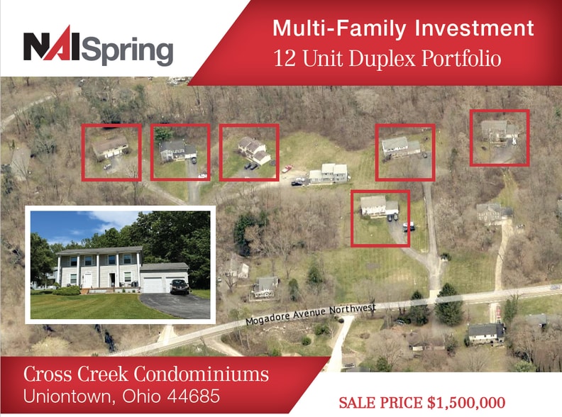Cross Creek 12 Unit Duplex Portfolio portefeuille de 1 propriétés à vendre sur LoopNet.ca - Photo du bâtiment - Image 1 de 7
