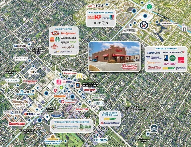 80 63rd Street, Westmont, IL à louer - Aérien - Image 2 de 8