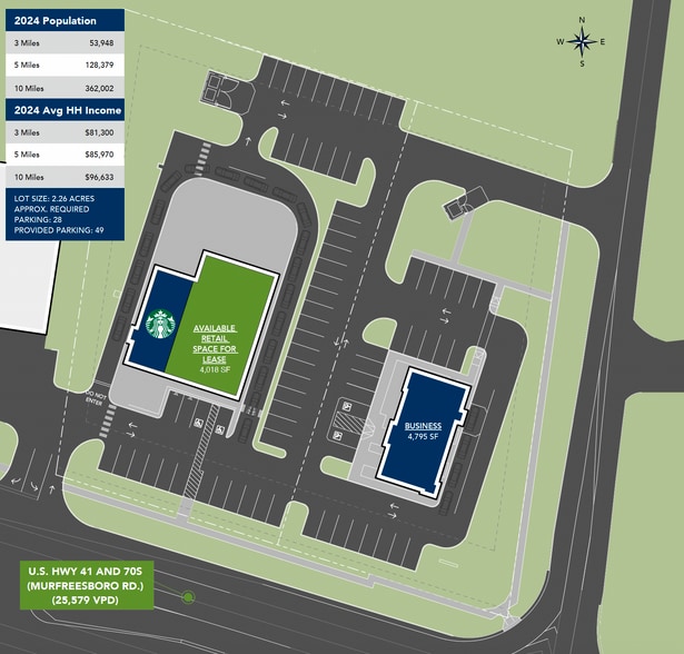 101 Floyd Mayfield Dr, La Vergne, TN for lease - Site Plan - Image 3 of 4