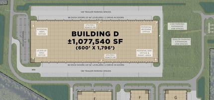 HWY 17 and HWY 170, Hardeeville, SC à louer Plan de site- Image 2 de 2