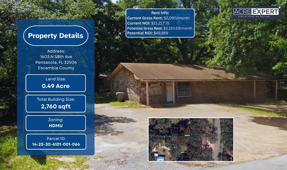 1603 N 58th Ave, Pensacola, FL for sale - Primary Photo - Image 1 of 1