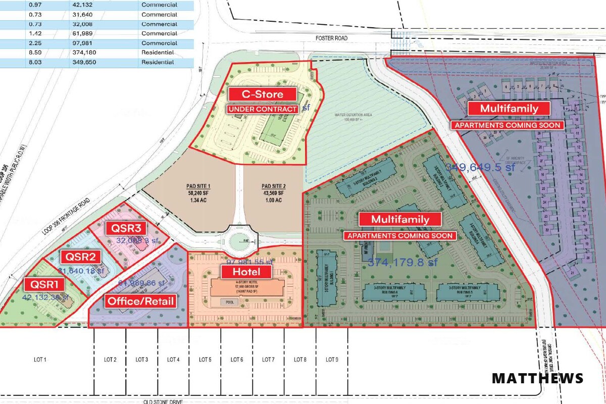 SWC Loop 306 & Foster rd, San Angelo, TX à vendre Photo principale- Image 1 de 2