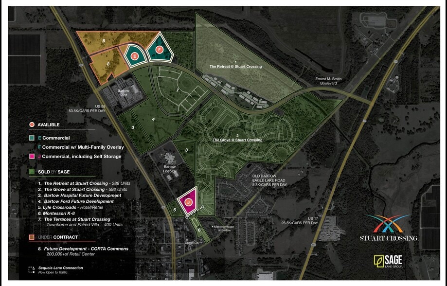 Lyle Pkwy, Bartow, FL à vendre - Plan de site - Image 2 de 5