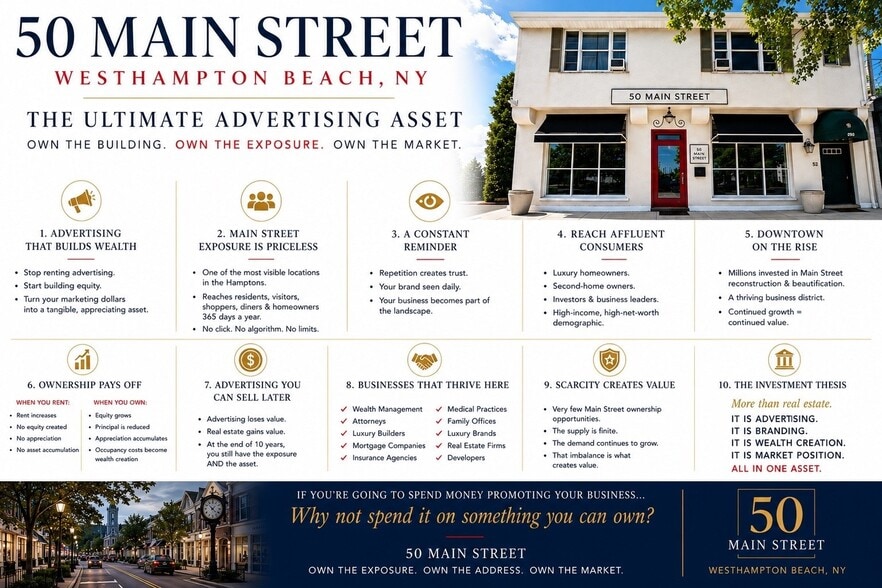50 Main St, Westhampton Beach, NY à vendre - Photo du bâtiment - Image 2 de 13