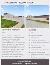 3601 Central Fwy, Wichita Falls, TX for lease Building Photo- Image 1 of 1