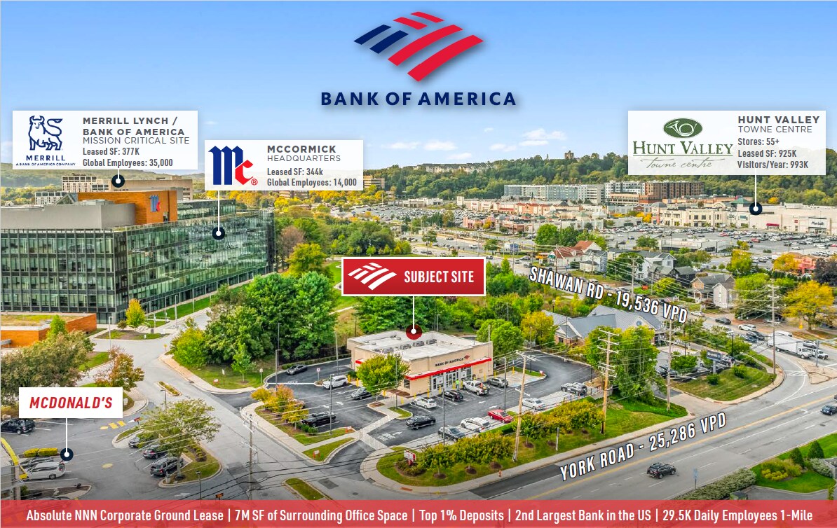 11320 York Rd, Cockeysville, MD à vendre Photo du bâtiment- Image 1 de 7