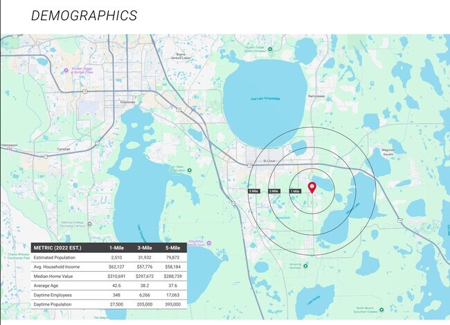 Plus de détails pour Hickory Tree Road, Saint Cloud, FL - Terrain à vendre