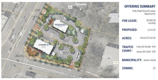 Plus de détails pour 890 Folly Rd, Charleston, SC - Commerce de détail à louer