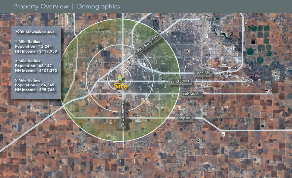 7905 Milwaukee Ave, Lubbock, TX à vendre - Photo du bâtiment - Image 3 de 15