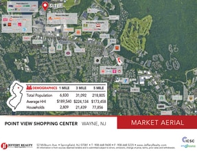 189-207 Berdan Ave, Wayne, NJ - AERIAL  map view