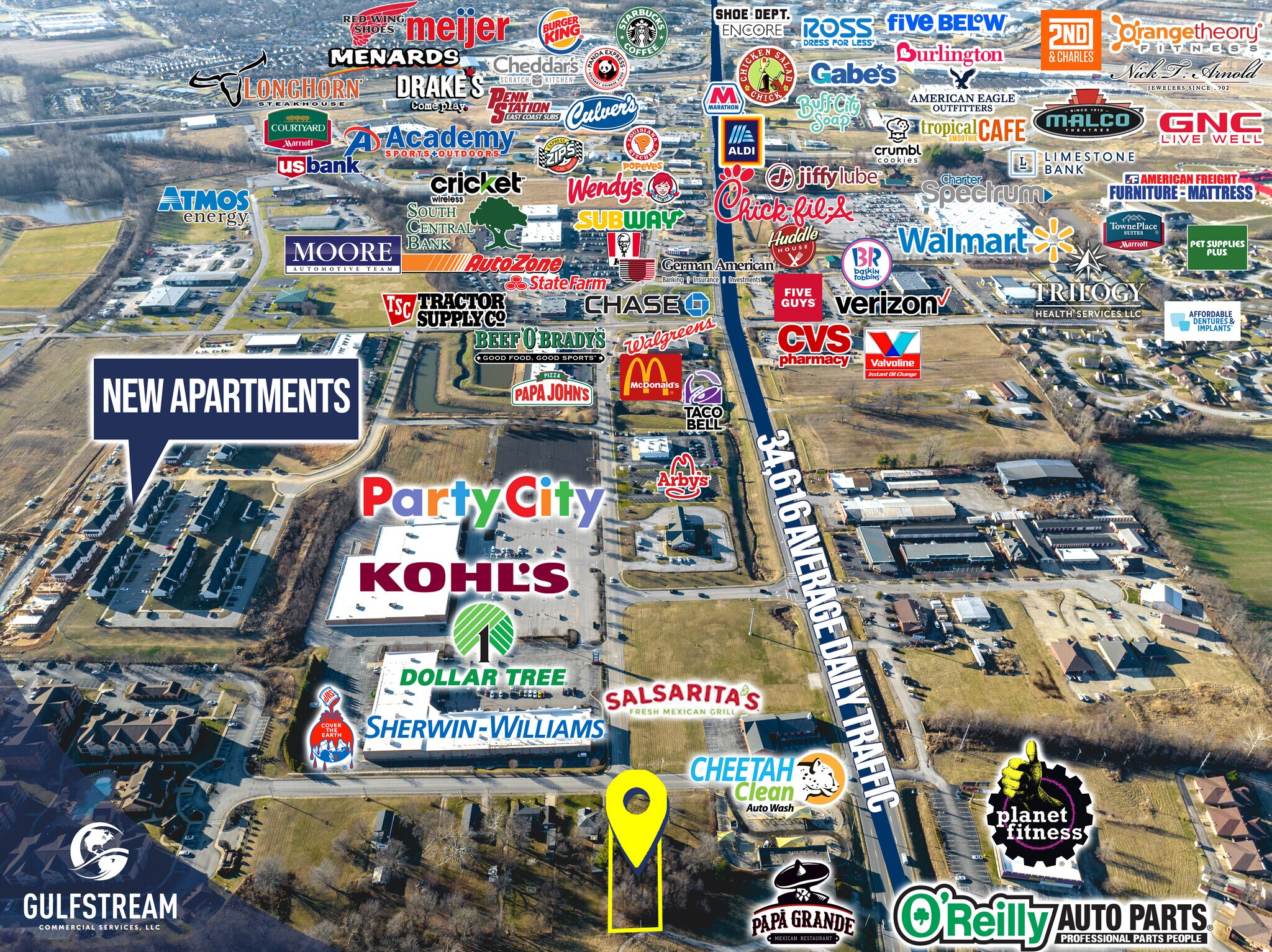 3641 Ralph Ave, Owensboro, KY for sale Aerial- Image 1 of 4