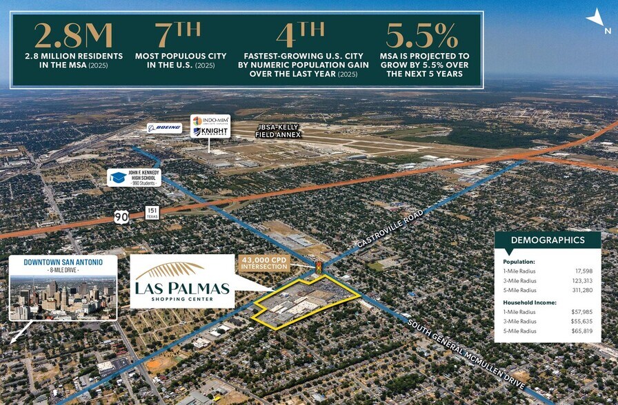 Las Palmas Shopping Center portefeuille de 7 propriétés à vendre sur LoopNet.ca - Aérien - Image 3 de 4