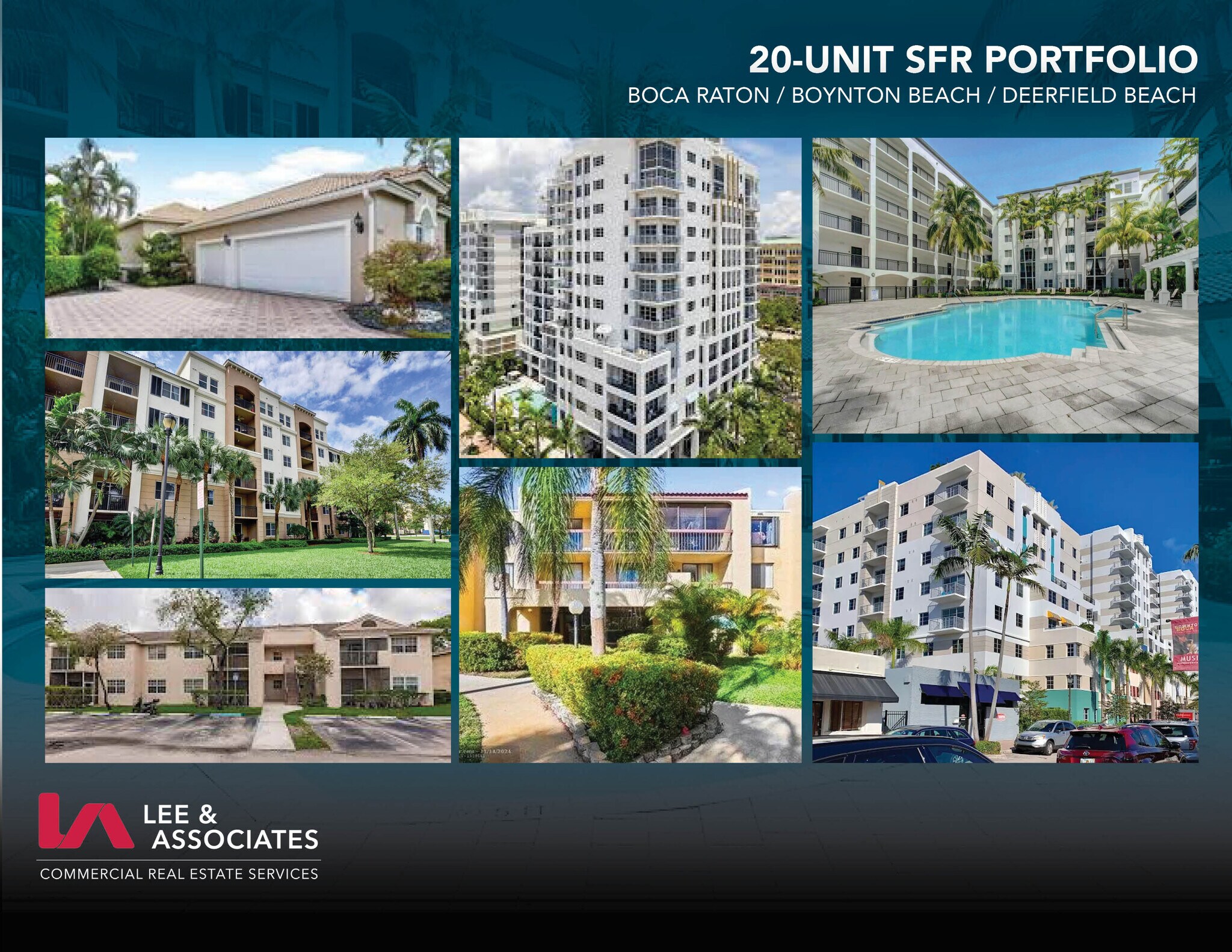 20-Unit Residential Rental Portfolio -SF portefeuille de 20 propriétés à vendre sur LoopNet.ca Photo du bâtiment- Image 1 de 16