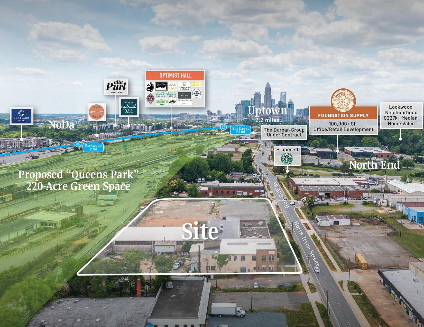 2130 N Tryon St, Charlotte, NC for sale Building Photo- Image 1 of 5