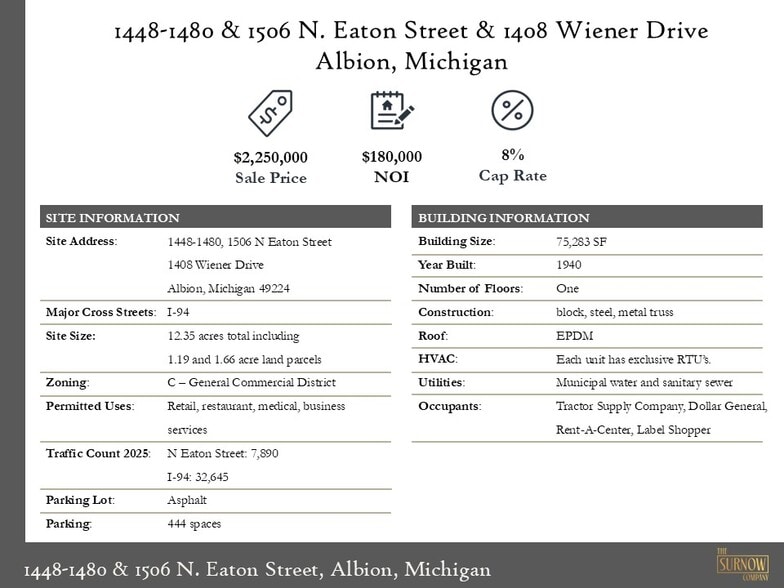 Albion Plaza portfolio of 2 properties for sale on LoopNet.ca - Other - Image 3 of 13