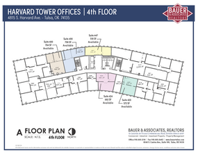 4815 S Harvard Ave, Tulsa, OK à louer Plan de site- Image 1 de 1