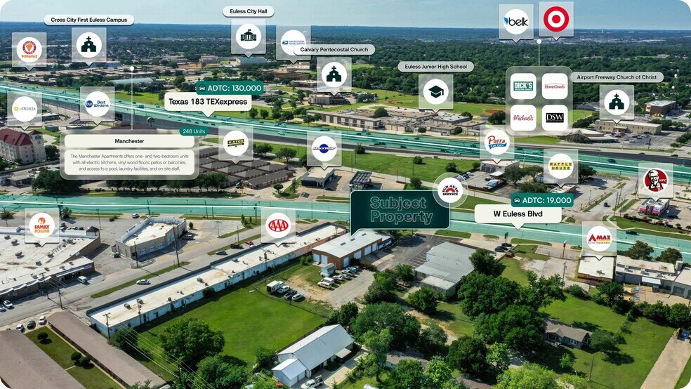 219 W Euless Blvd, Euless, TX à vendre - Aérien - Image 3 de 3