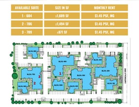 4811 Chippendale Dr, Sacramento, CA à louer Photo intérieure- Image 2 de 3