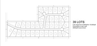 More details for 3525 County Road 107F, Pearland, TX - Land for Sale