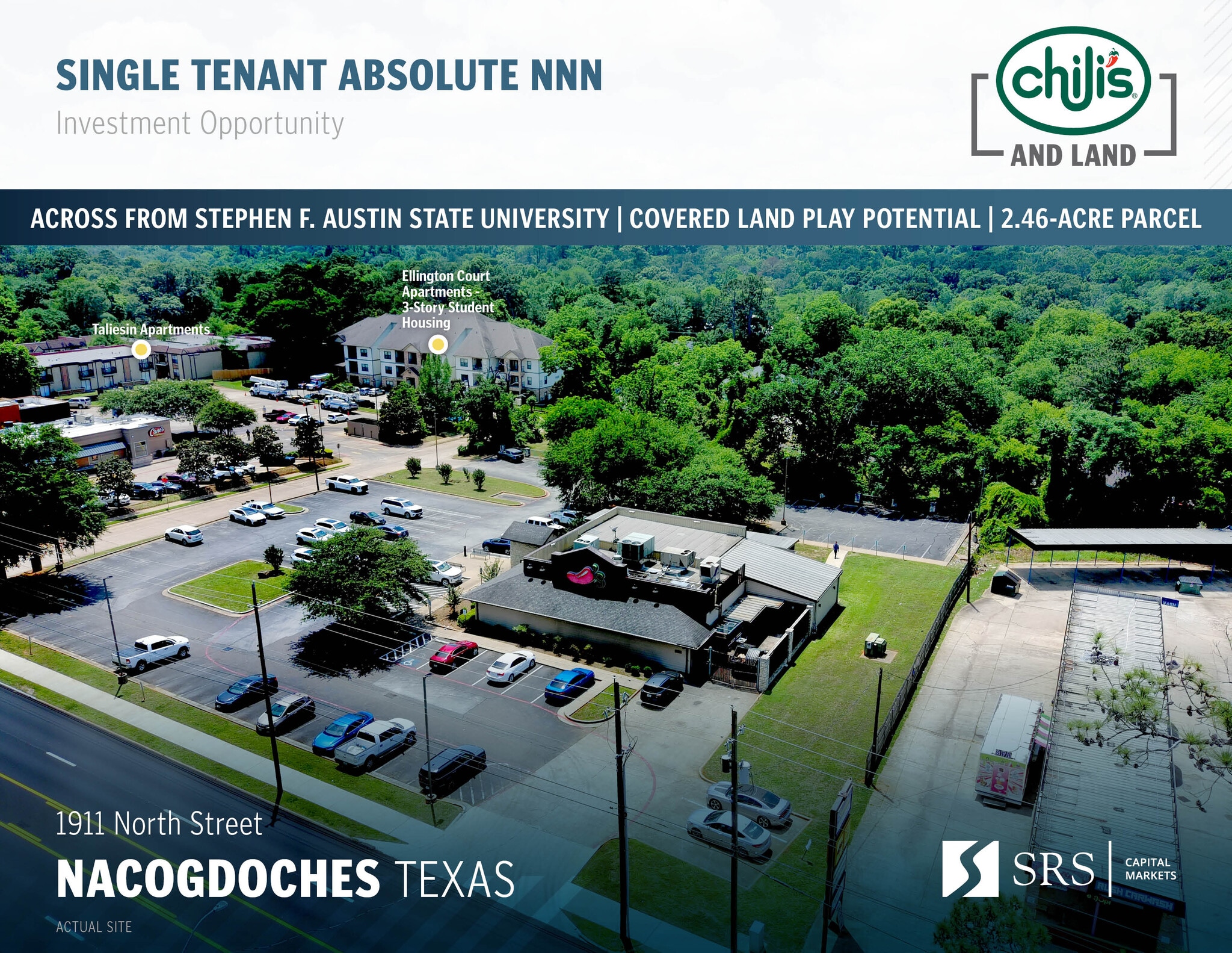 1911 North St, Nacogdoches, TX for sale Building Photo- Image 1 of 10