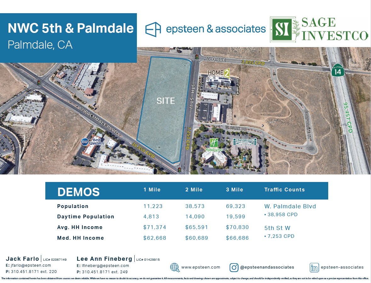 NWC Palmdale Blvd & 5th Street W, Palmdale, CA for lease Primary Photo- Image 1 of 2