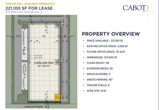 More details for 975 Belle Ln, Bolingbrook, IL - Industrial for Lease