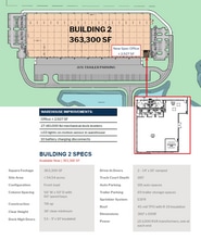 1 Old Augusta Road, Rincon, GA à louer Plan de site- Image 2 de 2