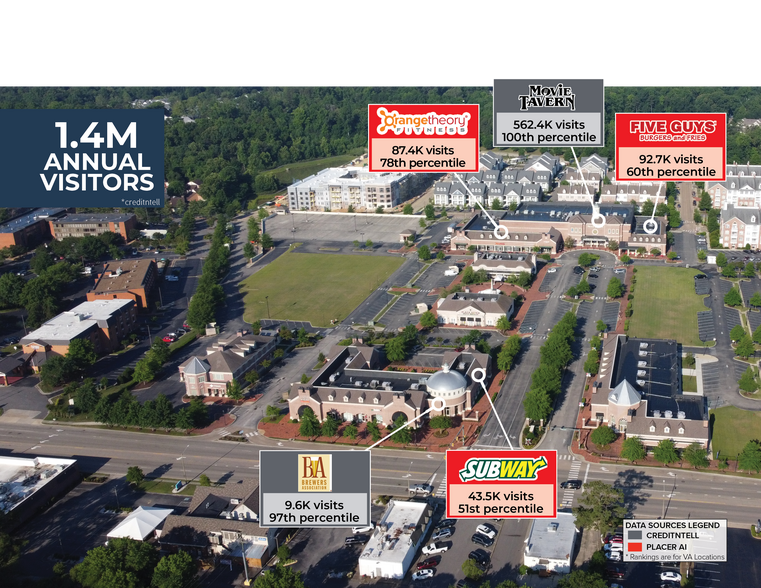 1430 High St, Williamsburg, VA à vendre - Photo du bâtiment - Image 2 de 19