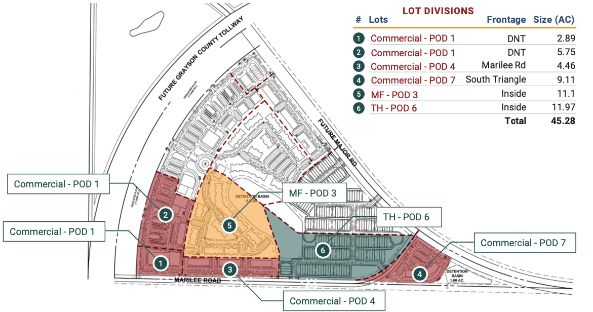 NEC Dallas North Tollway (DNT), Gunter, TX for sale Site Plan- Image 1 of 5