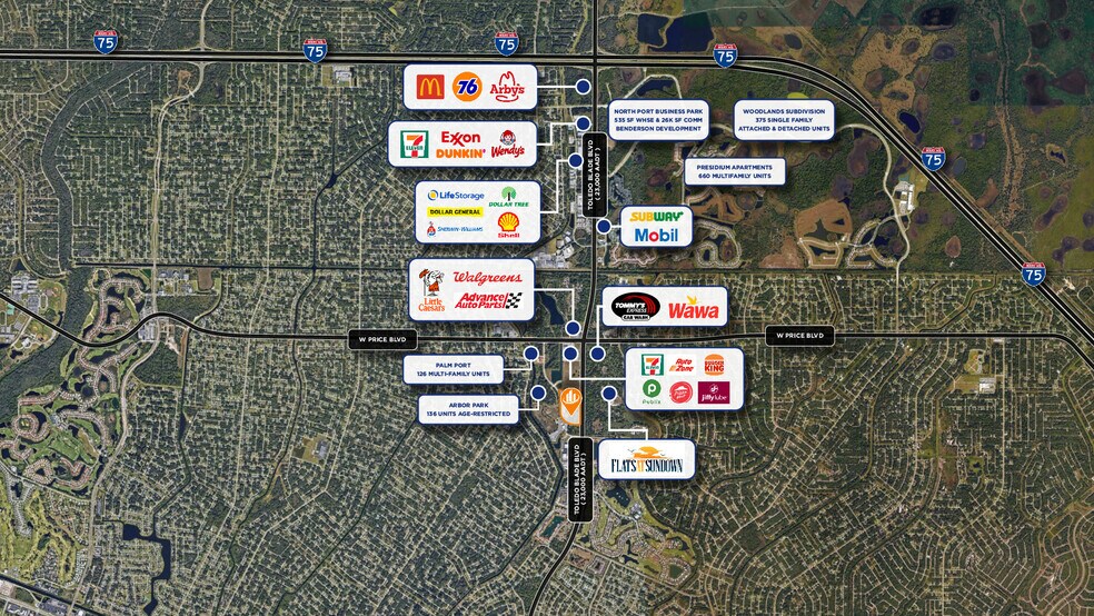 1201 Toledo Blade Blvd, North Port, FL à vendre - Photo du bâtiment - Image 3 de 3