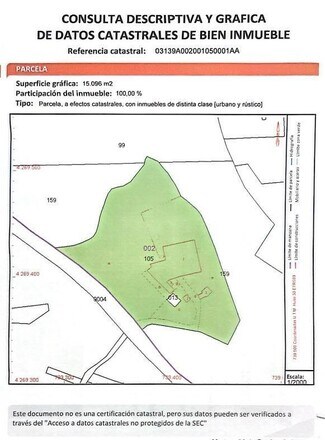 More details for Land for Sale