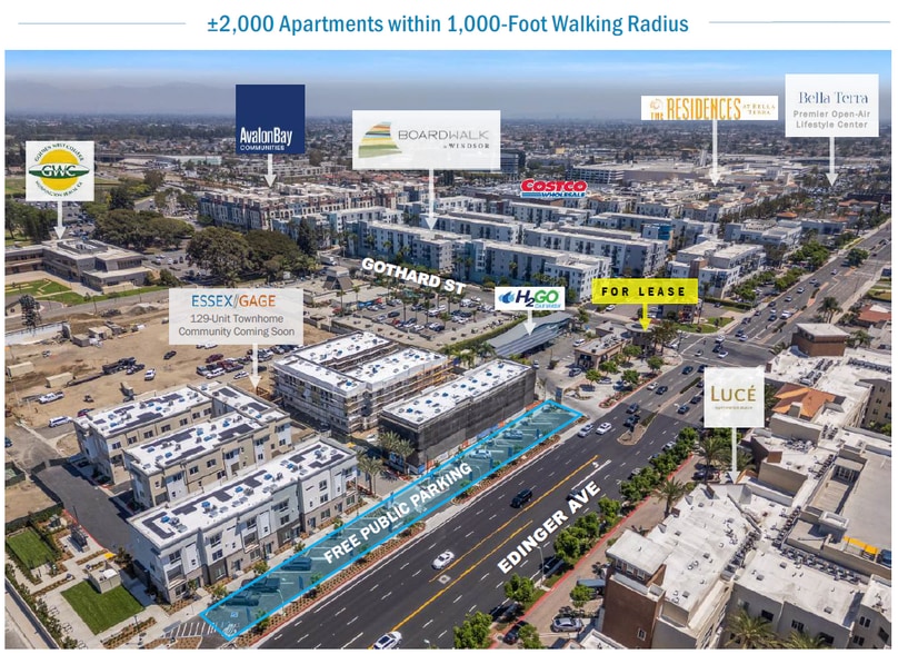 7311-7331 Edinger Ave, Huntington Beach, CA for lease - Building Photo - Image 3 of 5