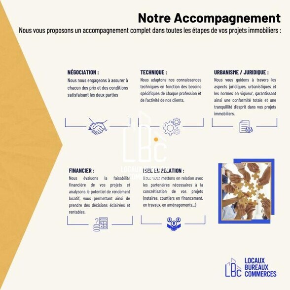 9 Rue Du Fondeur, Saint-Herblain à louer - Photo du bâtiment - Image 3 de 7