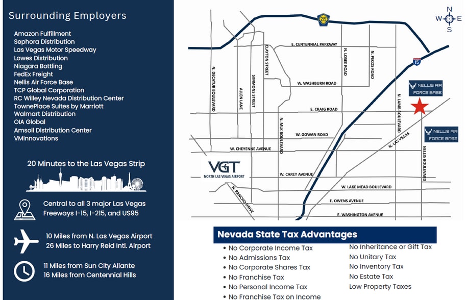 4365 N Nellis Blvd, Las Vegas, NV for sale - Building Photo - Image 3 of 7